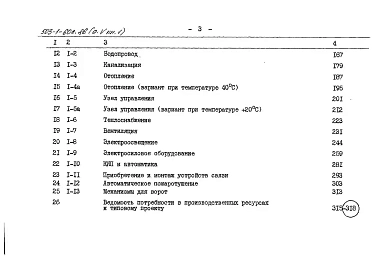 Альбом 5 Сметы Книги 1,  2   