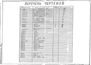 Альбом 1 Рабочие чертежи печи (ТРН 5878)