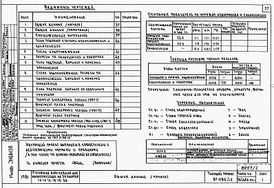Альбом 1 Части 01.85, 02, 03 Архитектурно-строительные чертежи, отопление и вентиляция, водоснабжение и канализация ниже отм. 0.000