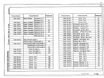 Альбом 2  Изделия заводского изготовления