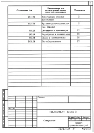 Альбом 3 Ведомости потребности в материалах