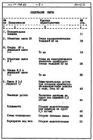 Альбом 4 Сметы на жилую часть. Часть 8. Раздел 8-1