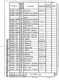 Альбом 1 Рабочие чертежи печи вертикальной для вспучивания перлита