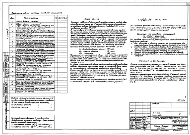 Состав альбома. Типовой проект П-4-500(225-1-397с)Альбом 9 Проектная документация на перевод хозяйственно-бытовых помещений в подвале для использования по ПРУ.