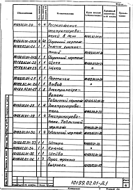 Альбом 6 Печь проходная толкательная размерами пода (1,45х8,2)х2 м электрическая. Рабочая документация