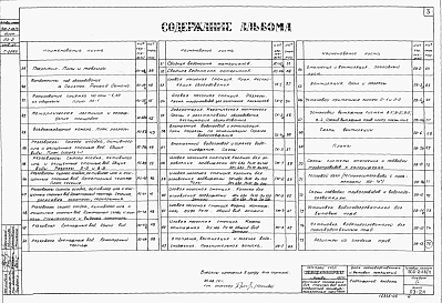 Альбом 4 Блок производственных и бытовых помещений. Строительная, технологическая, механическая и санитарно-техническая части