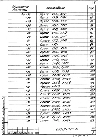Выпуск 5-2 Колонны фахверка железобетонные. Арматурные и закладные изделия. Рабочие чертежи