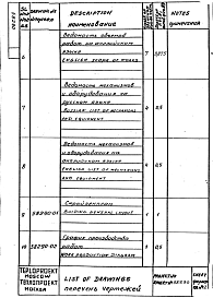 Альбом 1 Рабочая документация