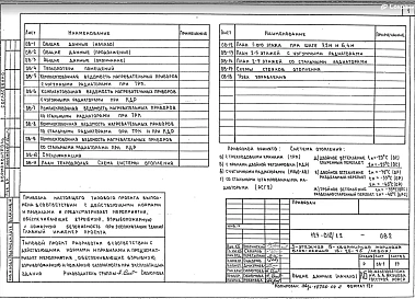 Альбом ОВ.2 Отопление и вентиляция