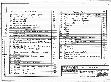 Альбом 6 - Примененный из 805-3-73.86 Изделия заводского изготовления и узлы.     