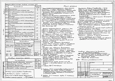 Альбом 3 Электротехнические чертежи