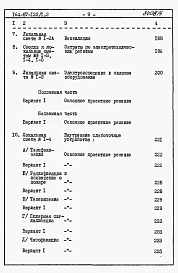 Альбом 5 Сметы Часть 8.85 раздел 8.1 Жилой блок