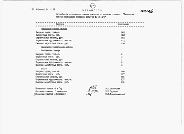 Альбом 2 Сметы. Часть 1 и 2.     
