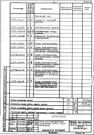 Альбом 2 Автоматизация. Рабочий проект