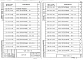Выпуск 2-8 Колонны для зданий с высотой этажей 4,8; 4,8 (6,0) и 3,6 (4,8) м. Пространственные каркасы. Рабочие чертежи
