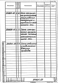 Альбом 2 Автоматизация. Рабочая документация