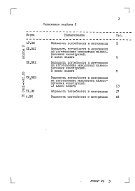 Альбом 3 Ведомости потребности в материалах (сухие грунты).     