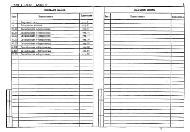 Альбом 7 Спецификации оборудования (из ТП 902-2-405.86)  