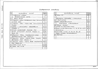 Альбом 3 Технологическая и санитарно-техническая части. Вариант обеззараживания сточных вод