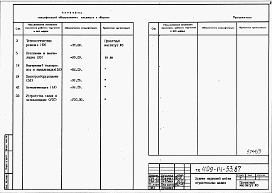 Альбом 4  Примененный  из ТП 409-14-53.87 "Здание наружной мойки строительных машин (кирпичные стены)"   Спецификации оборудования 