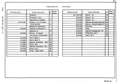Альбом 2 Изделия железобетонные заводского изготовления. Изделия монолитных железобетонных конструкций. Изделия металлические   