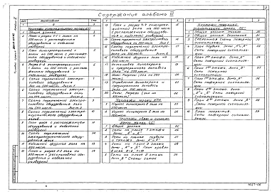 Альбом 6 Кинотехнология. Связь и сигнализация. Пожарная сигнализация