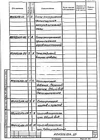 Альбом 1 Автоматизация. Рабочий проект