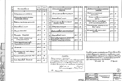 Альбом 5 Архитектурно-строительная, сантехническая и электротехническая части котельной с 6 котлами.