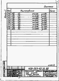 Альбом 2 Наклонные скважинные заряды. Контурное взрывание с предварительным щелеобразованием.