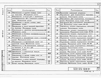 Альбом 2 Монтаж кабельной линии     