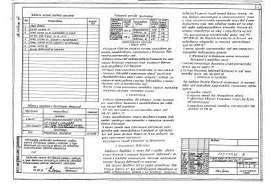 Альбом 8 Вариант внутренней канализации и водостоков из пластмассовых труб