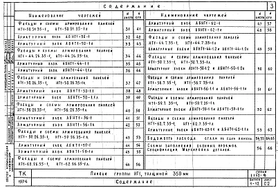 Выпуск 1-12 Панели группы НТ1 толщиной 350 мм