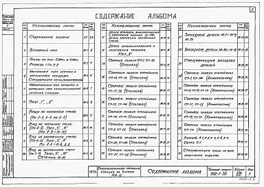 Альбом 13 Архитектурно-строительная часть (глубина заложения подводящего коллектора 7,0 м). Подземная часть (вариант в сборных конструкциях)