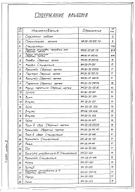 Альбом 4 Нестандартное оборудование.