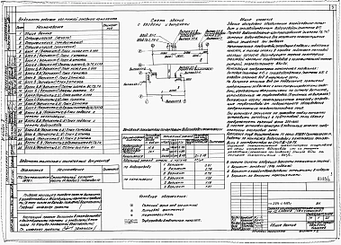 Альбом 5 Внутренние водопровод и канализация.     