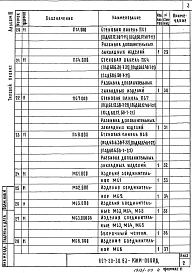 Альбом 3 Строительные изделия (из типового 807-20-30.83)       