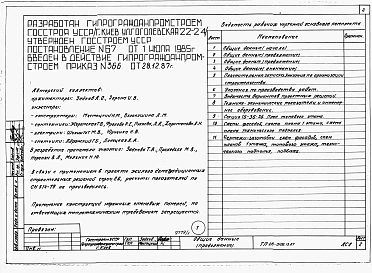 Альбом 1 Части 0, 01, 02, 03, 1, 2, 3, 4, 5, 6 Общие архитектурно-строительные решения. Архитектурно-строительные решения ниже отм. 0,000. Отопление и вентиляция ниже отм. 0,000. Внутренние водопровод и канализация ниже отм. 0,000. Архитектурно-строительн