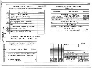 Часть 1 Архитектурно-строительные чертежи выше отм.0.000. Часть 2 Отопление и вентиляция выше от м.0.000 Раздел 2-4 Отопление СРТ с конвекторами "Комфорт-20". Часть 3 Водопровод и канализация выше отм.0.000. Часть 4 Газоснабжение. Часть