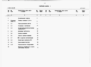 Альбом 3 Сметная документация