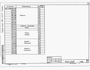 Альбом 4 Архитектурно-строительные решения. Надземная часть. Изделия (из т.п. 902-1-113.87).     