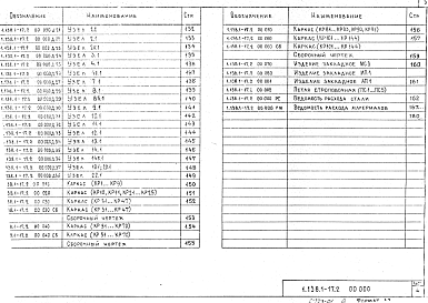 Состав альбома. Серия 1.138.1-17 ПанелиВыпуск 2 Часть 1 Панели толщиной 400 мм. Рабочие чертежи