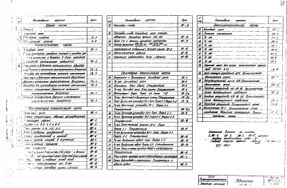 Альбом 1 Архитектурно-строительная, технологическая, санитарно-техническая, электротехническая части и слаботочные утройства