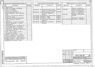 Альбом 2 Электротехнические решения. Схема и компоновочные чертежи