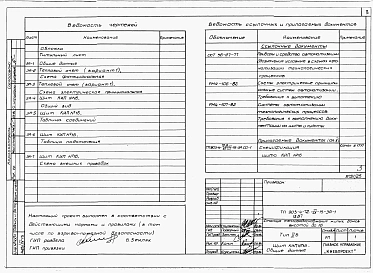 Альбом 4 Применен из тп 903-4-72.13.87 Низковольтные комплектные устройства Раздел 4-15 Щит КИП № 16