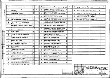 Альбом 17 Архитектурные решения, конструкции железобетонные ниже  отм.0.000 
