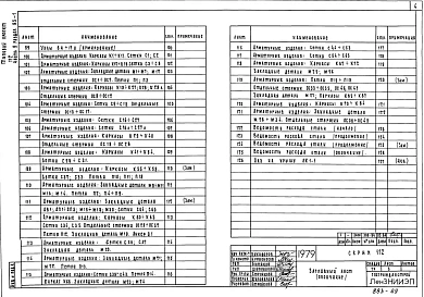 Часть 9 Раздел 9.5-1 Разные бетонные и железобетонные изделия