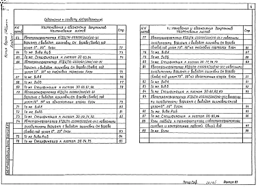 Альбом 1 Электротехнические чертежи
