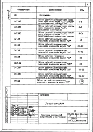 Альбом 6 Ведомости потребности в материалах