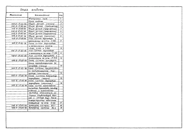 Альбом 3 Внутренний водопровод и канализация