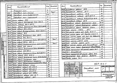 Раздел 10.4-1 Разные бетонные и железобетонные изделия